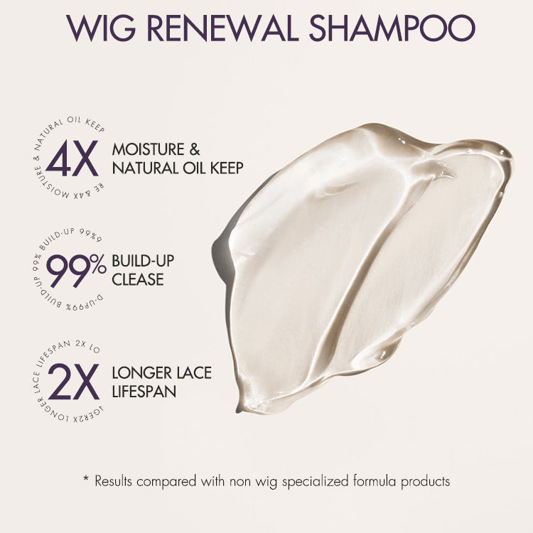 US Only | Wig Renewal Shampoo & Conditioner Set, Coconut Moisture & Effectively Cleans | Add-on Item