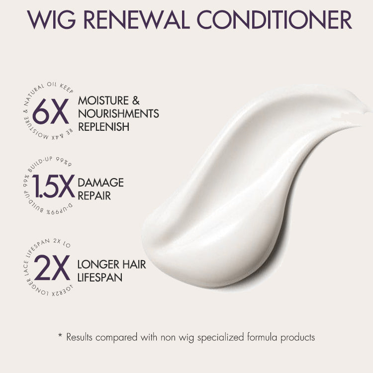 US Only | Wig Renewal Conditioner Coconut-Luxe Nourish No Sulfates, Adds Shine & Detangles