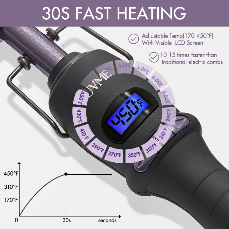 Electric Hot Comb with US Plug  for Wigs and Natural Hair, 30s Fast Heating & Adjustable Temp