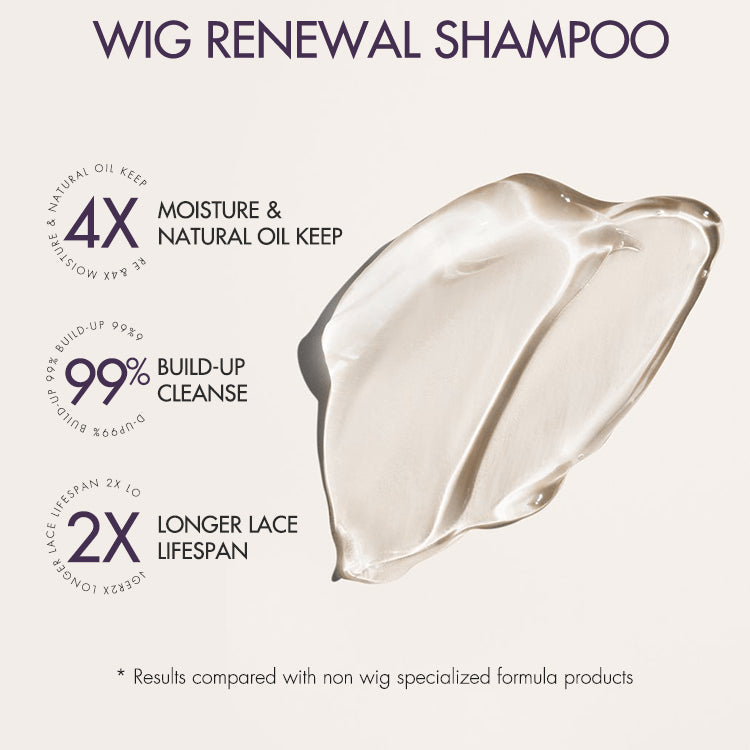 US Only | Wig Renewal Shampoo & Conditioner Set, Coconut Moisture & Effectively Cleans