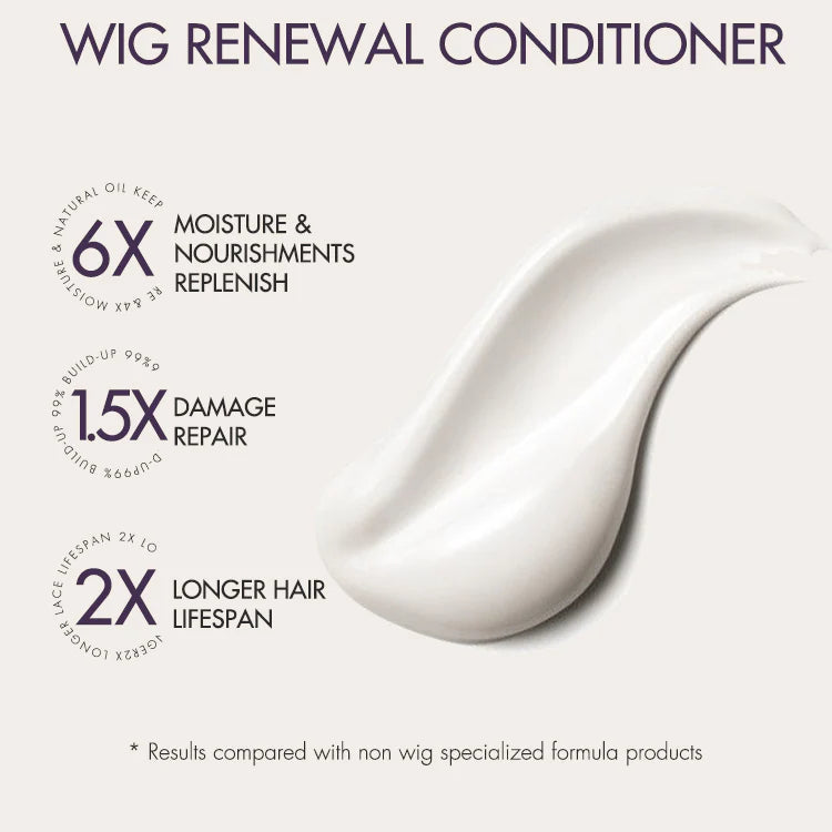 US Only | Wig Renewal™ Complete 6pcs Wig Care Set for Frizz-Free & Revitalized Hair, One Set Meets All Wig Care Demands