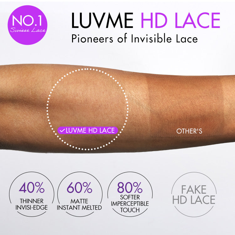 Put On & Go Blunt Cut Straight Bob Minimalist HD Lace Glueless C Part Wig  - US Only