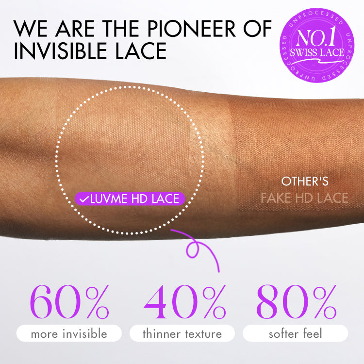 Weekly Special | Blonde Highlight Short Curly Glueless Minimalist HD Lace Human Hair Wig