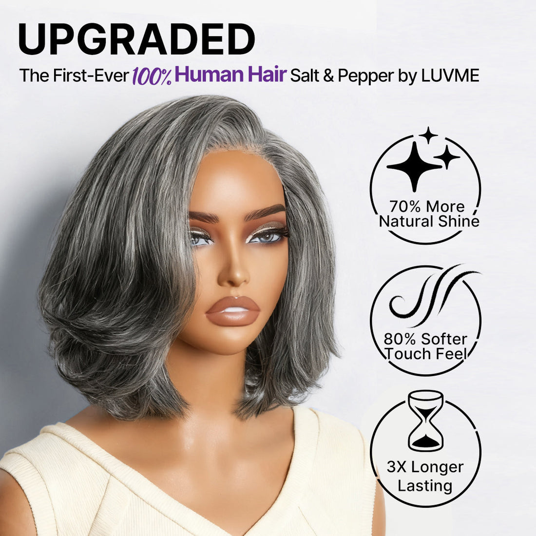 Salt & Pepper 100% Human Hair Layered Bob Wig Glueless Minimalist Lace Grey Wig Pre-Cut Lace
