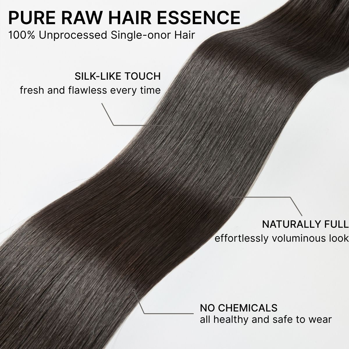RawMagic Luxe Bundles - Pure Raw Hair x Obsidian Luster
